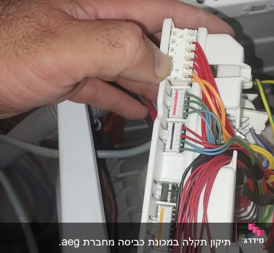 חיבורי חוטים צבעוניים בלוח חשמלי קטן
